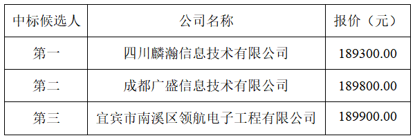 1743545039109703.png image.png