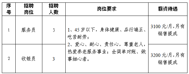 1636556531755340.png image.png