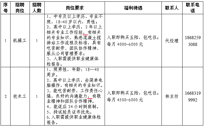 1641197151338002.png image.png