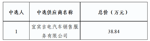 1652466236567558.png image.png