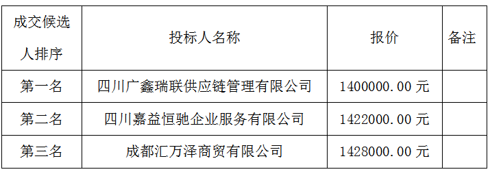 1536554575813508.png image.png