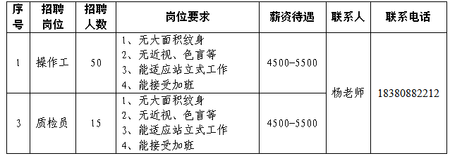 1620223941703696.png image.png