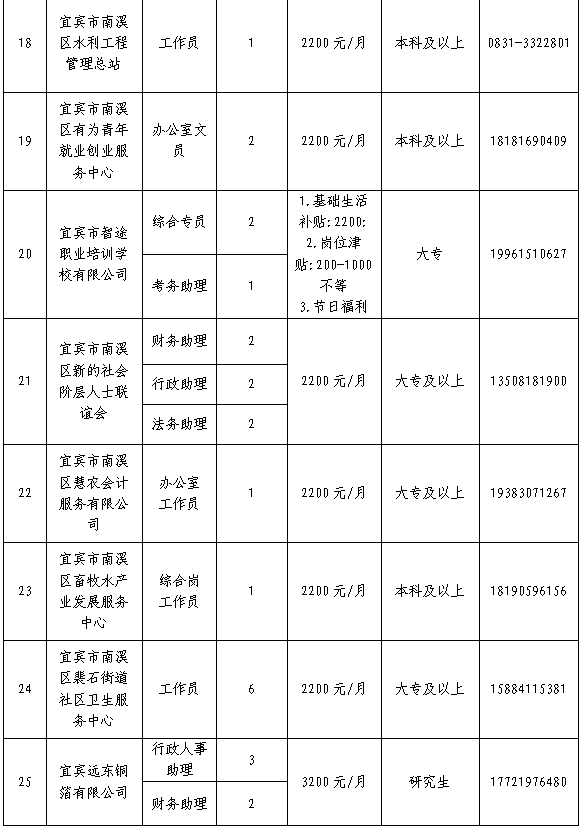 1121272011808343.png image.png