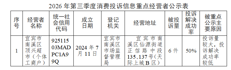 1133481716324443.png image.png