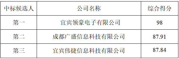 1631528583619443.png image.png