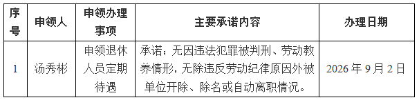 1517415293150207.png image.png