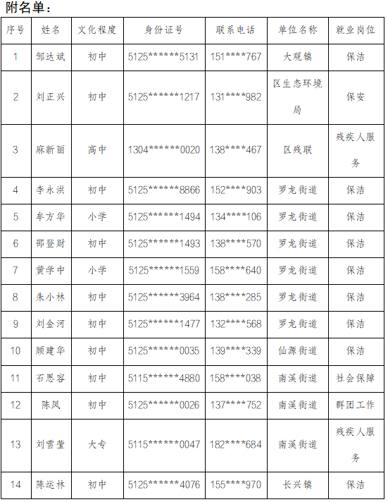 1644422699201927.png image.png