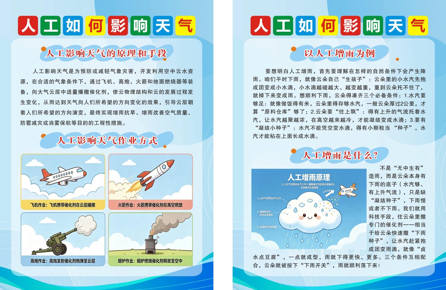 人工如何影响天气（图片）.jpg
