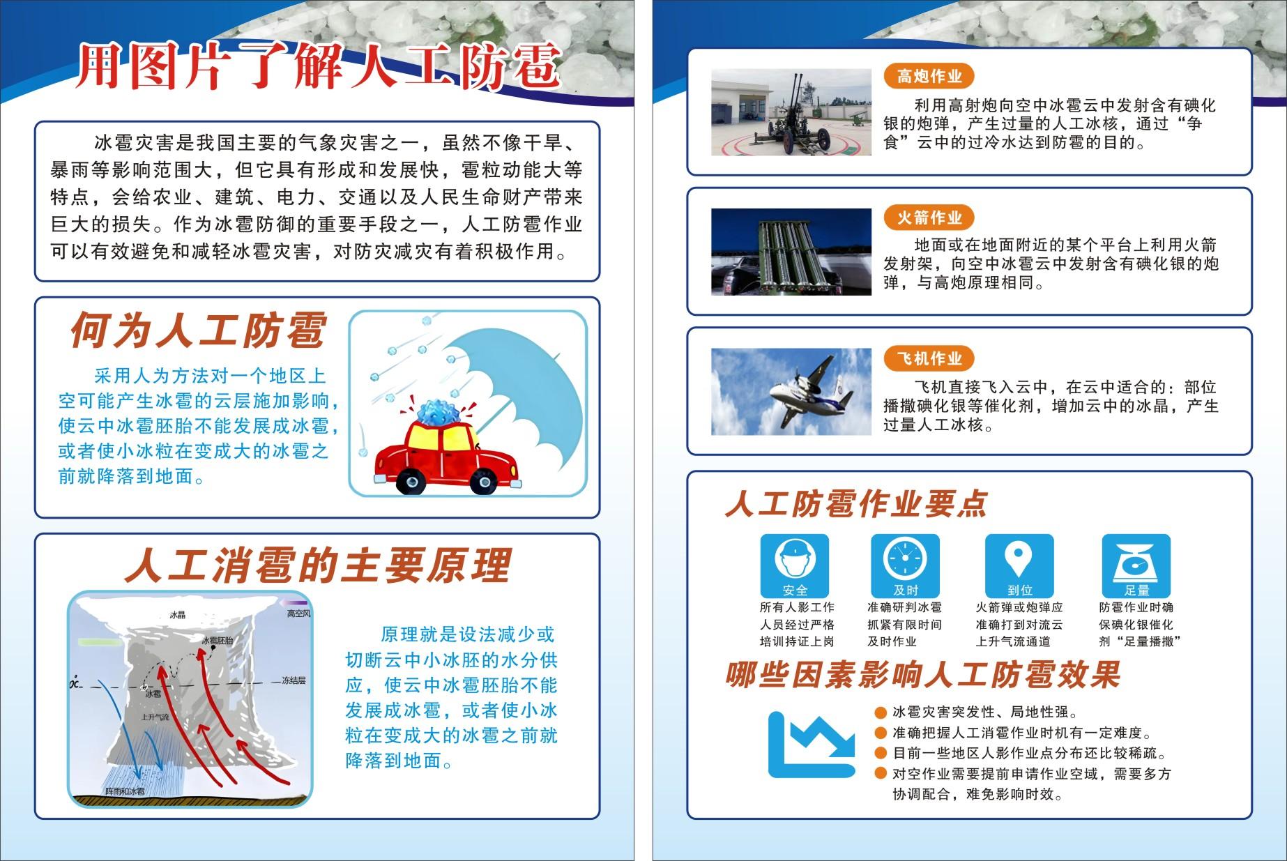 用图片了解人工防雹（图片）.jpg